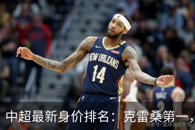 中超最新身价排名：克雷桑第一，米特里策下降，前十外援霸榜